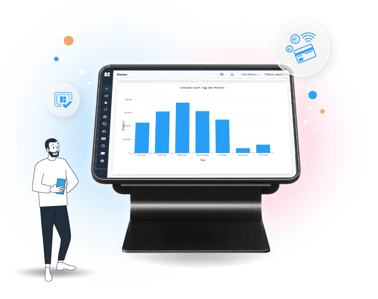 Das smarte Tillhub Kassensystem - Die beste Lösung für die Kioske